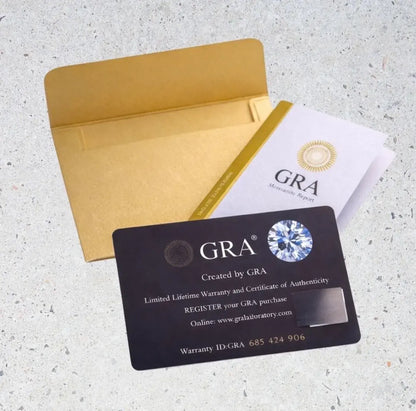 Regalia Moissanite Necklace — 18k Gold